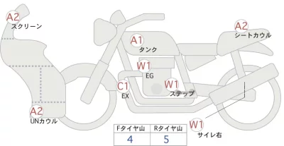 Honda CBR650R E-CLUTCH