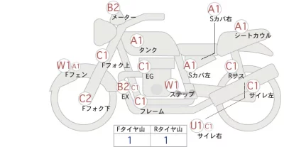 Honda CB750
