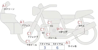 Honda CRF1000L DCT