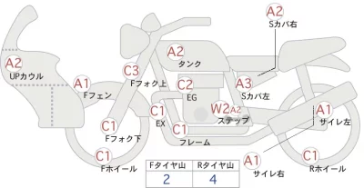 Kawasaki Ninja 250 лот № 00016 оценка 4  с аукциона в Японии 0