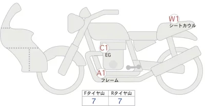 BMW BMW HP2 MEGA MOTO