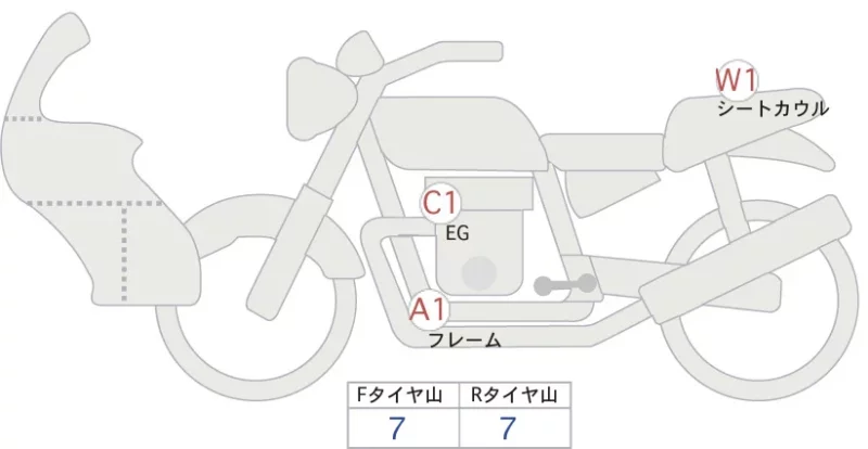 BMW BMW HP2 MEGA MOTO