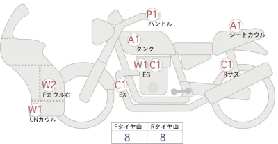 Ducati DUCATI 848