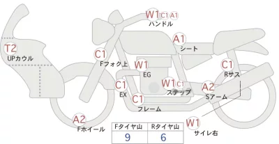 Honda 400X лот № 02022 оценка 4  с аукциона в Японии 0