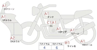 Suzuki GSX-R1000R лот № 02027 оценка 4  с аукциона в Японии 0