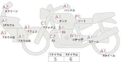 BMW  F750GS лот № 00040 оценка 4  с аукциона в Японии 0