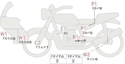 Honda NC750X лот № 02039 оценка 4  с аукциона в Японии 0