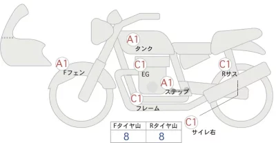 Harley-Davidson HARLEY XG750A лот № 04108 оценка 4  с аукциона в Японии 0