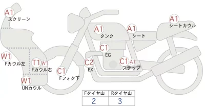 Honda CBR250RR ABS  с аукциона в Японии
