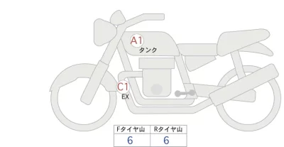 Ducati  MONSTAR 1200 лот № 00092 оценка 5  с аукциона в Японии 0