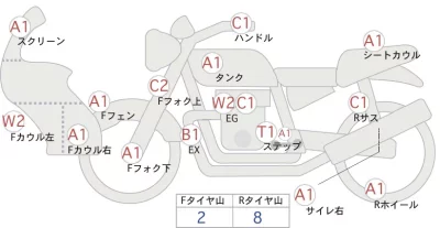 Honda NC750X ABS E PACK  с аукциона в Японии