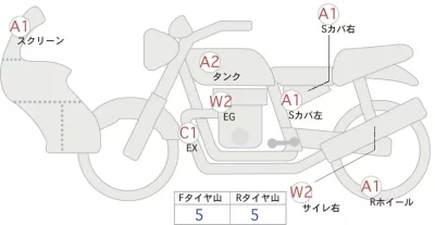BMW  R1200RS лот № 00108 оценка 4  с аукциона в Японии 0