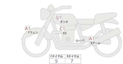 Kawasaki Z900RS лот № 00107 оценка 5  с аукциона в Японии 0
