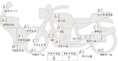 Suzuki GSX-R750 лот № 00088 оценка 4  с аукциона в Японии 0