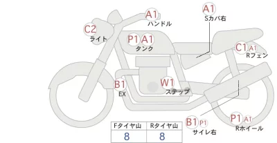 Honda REBEL 250 ABS лот № 02069 оценка 4  с аукциона в Японии 0