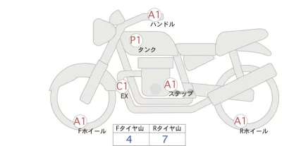 Yamaha MT-09 ABS лот № 00133 оценка 4  с аукциона в Японии 0