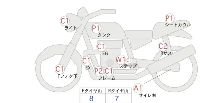 Honda REBEL 500 лот № 00144 оценка 4  с аукциона в Японии 0