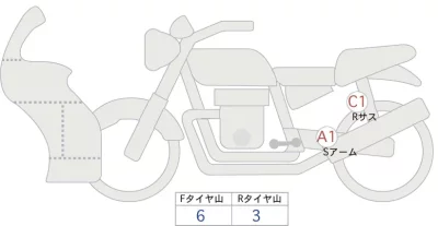Honda CBR650R лот № 02119 оценка 5  с аукциона в Японии 0