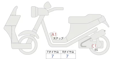 Honda FORZA 250 лот № 00157 оценка 5  с аукциона в Японии 0