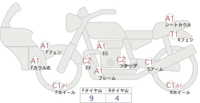 Other KTM690ENDURO R лот № 00150 оценка 4  с аукциона в Японии 0