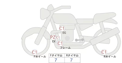 Triumph  BONNEVILLE BO BAR BLACK лот № 04176 оценка 4  с аукциона в Японии 0