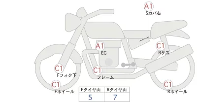 Yamaha SR400 FINAL ED лот № 00158 оценка 4  с аукциона в Японии 0