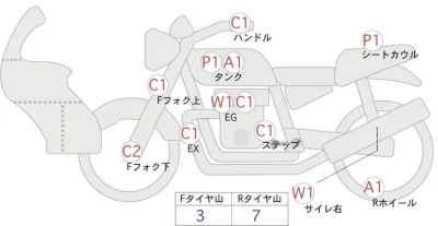Honda CB1300SF BOLDOR лот № 02122 оценка 4  с аукциона в Японии 0