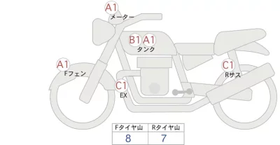 Yamaha XSR700 лот № 00162 оценка 5  с аукциона в Японии 0
