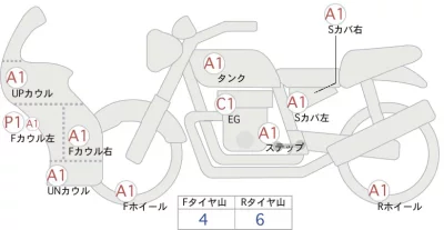Kawasaki NINJA ZX-25R KRT ED лот № 04193 оценка 4  с аукциона в Японии 0