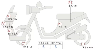 Honda X-ADV лот № 02132 оценка 5  с аукциона в Японии 0