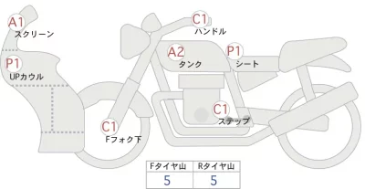 Kawasaki NINJA ZX-25R SE лот № 04204 оценка 4  с аукциона в Японии 0
