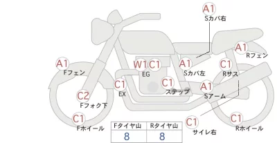 Harley-Davidson HARLEY FXDL1580 лот № 02147 оценка 4  с аукциона в Японии 0