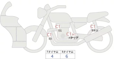 Kawasaki NINJA ZX-25R лот № 02142 оценка 5  с аукциона в Японии 0