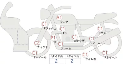 Honda CBR400R ABS лот № 02155 оценка 4  с аукциона в Японии 0