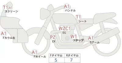 BMW  R1200GS лот № 02153 оценка 4  с аукциона в Японии 0