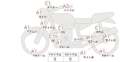 Yamaha MT-01 лот № 00198 оценка 4  с аукциона в Японии 0
