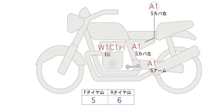 Harley-Davidson HARLEY FXBBS лот № 04247 оценка 5  с аукциона в Японии 0
