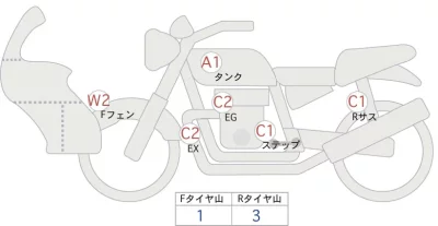 Yamaha SEROW 250 лот № 70452 оценка 4  с аукциона в Японии 0