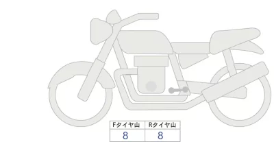 BMW  R12 nineT лот № 04267 оценка 5  с аукциона в Японии 0