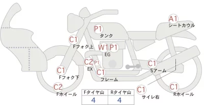 Suzuki GSX-8S лот № 04274 оценка 4  с аукциона в Японии 0