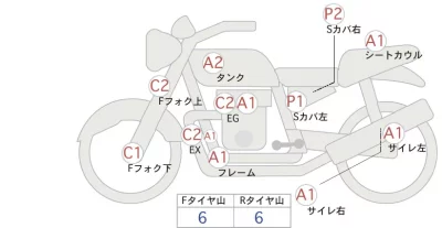 Ducati  MONSTAR 400 лот № 00254 оценка 4  с аукциона в Японии 0