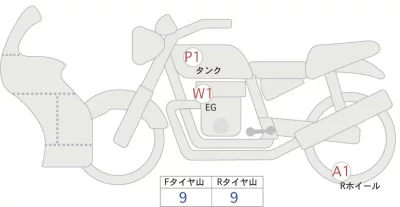 Ducati  PANIGA-REV4S лот № 02218 оценка 5  с аукциона в Японии 0