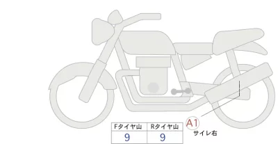 Other INDIAN CHI-FUBO BAR DARK HOSE лот № 04277 оценка 5  с аукциона в Японии 0