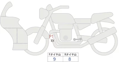 BMW  M1000RR лот № 04290 оценка 6  с аукциона в Японии 0