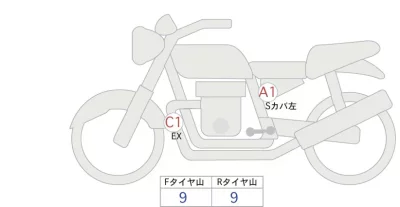 Harley-Davidson HARLEY X500 лот № 04294 оценка 5  с аукциона в Японии 0