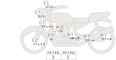 BMW  R NINE T PURE лот № 00262 оценка 4  с аукциона в Японии 0