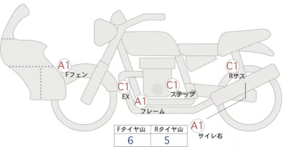 Honda CRF250L лот № 04314 оценка 5  с аукциона в Японии 0