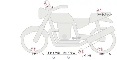 Kawasaki Z900RS лот № 02256 оценка 4  с аукциона в Японии 0