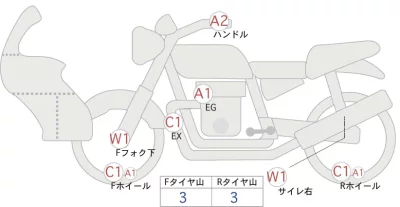 Suzuki JIKUSA-250 лот № 00285 оценка 4  с аукциона в Японии 0
