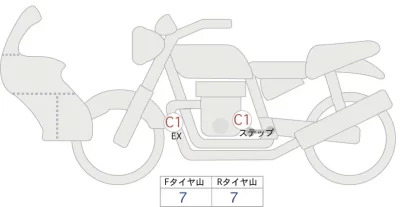 Ducati  DESERT X лот № 04316 оценка 5  с аукциона в Японии 0